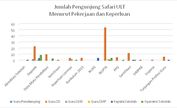 Data8